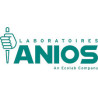 ANIOS